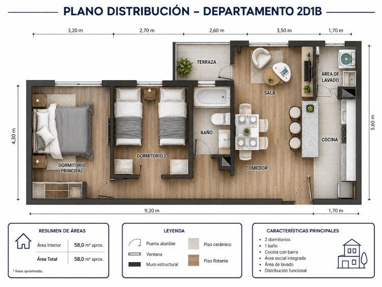 Departamento 2D+1B