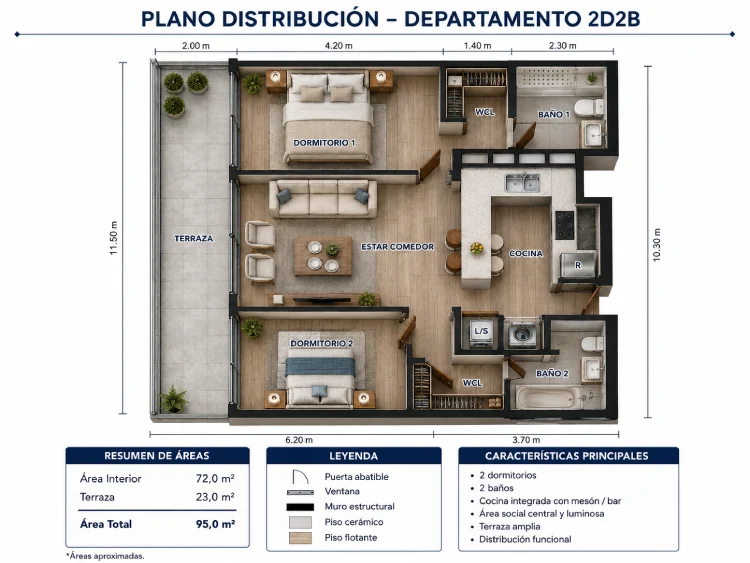Departamento 2D+2B