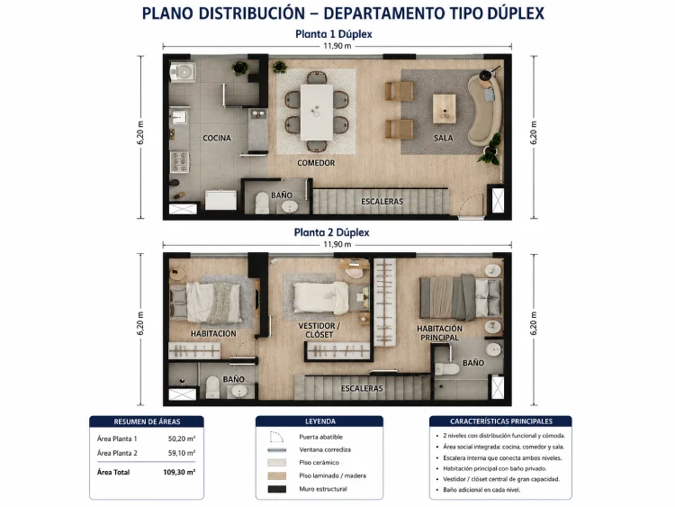 Departamento Tipo Duplex