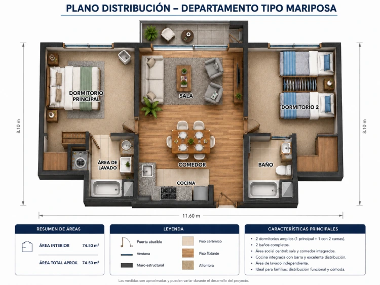 Departamento Tipo Mariposa