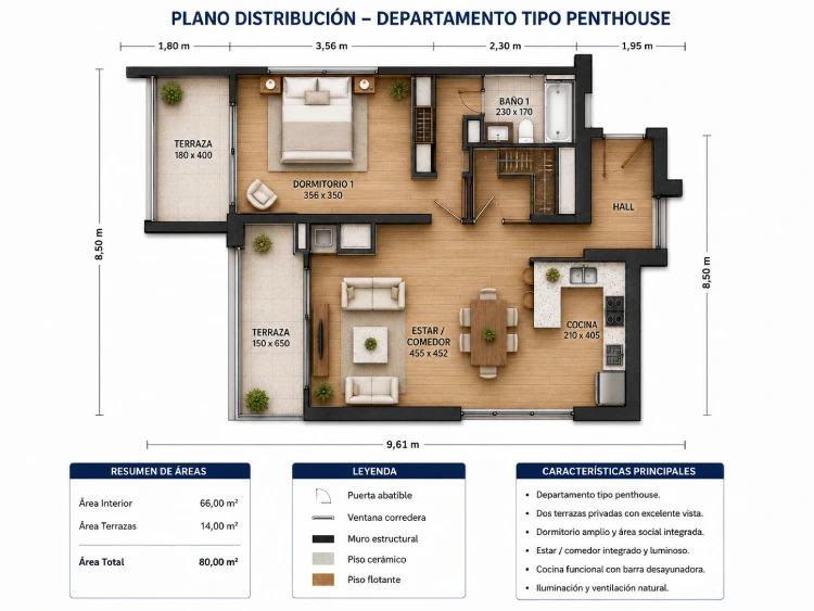 Departamento Tipo Penthouse