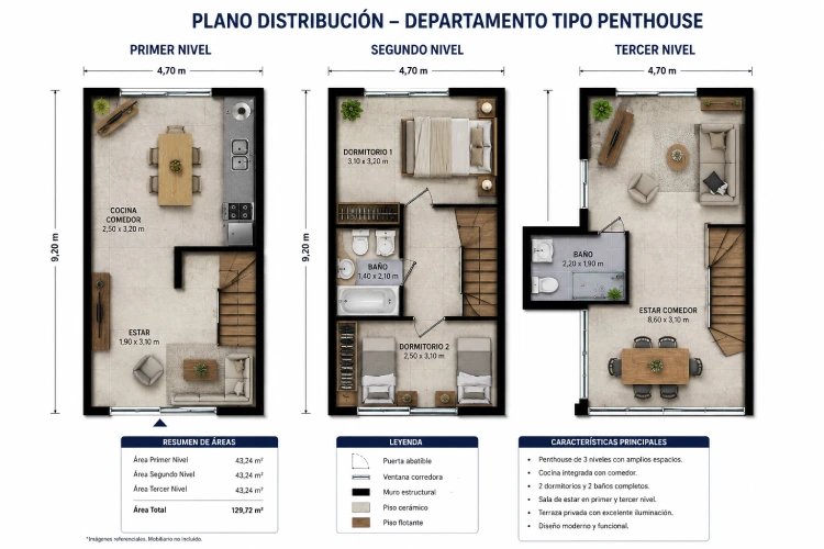 Departamento Tipo Triplex